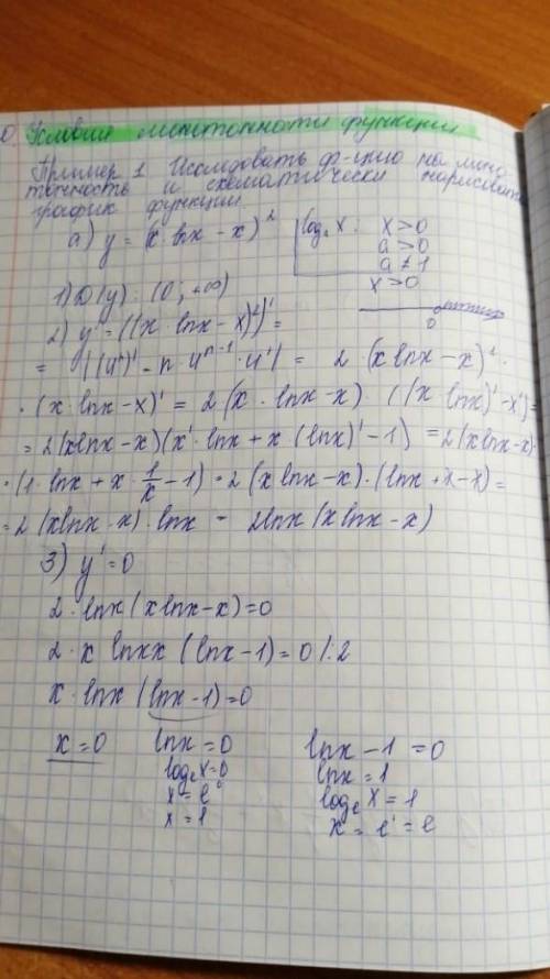 y=(x+5)(x^2-4x) исследовать функцию на моноточность и схематически нарисовать функции. Пример сверху