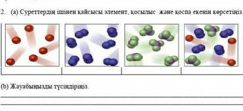 А)суреттердің ішінен қайсы элемент қосылыс және қоспа анықтаңыз в) жауабыңызды түсіндіріңіз ​