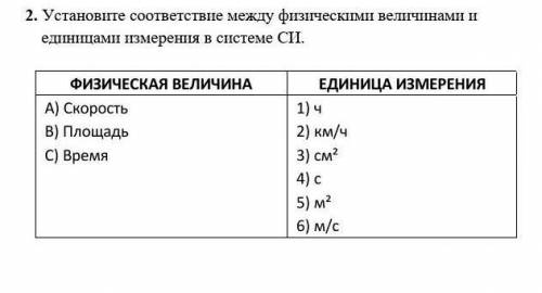 Установите Соответствие Между Физическими Величинами И Единицами Измерения В Системе СИ.​