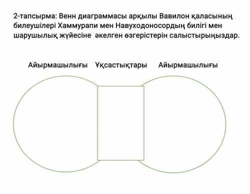 Көмектесіп жіберіңіздерші ​