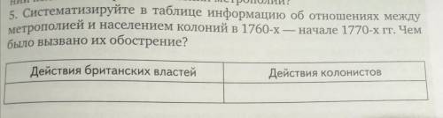 История 8 класс. Систематизируйте в таблице информацию об отношениях между метрополией и населением