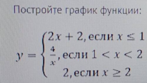 Постройте график функции: Всё построения выполняйте в одной плоскости. Не забудьте записать ответ! ​