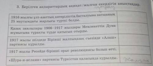 3. Берілген ақпараттардың ақиқат /жалған екендігін анықтаңдар Кімде бар. АЛЛА РАЗЫ БОЛСЫН ❓❓❓​