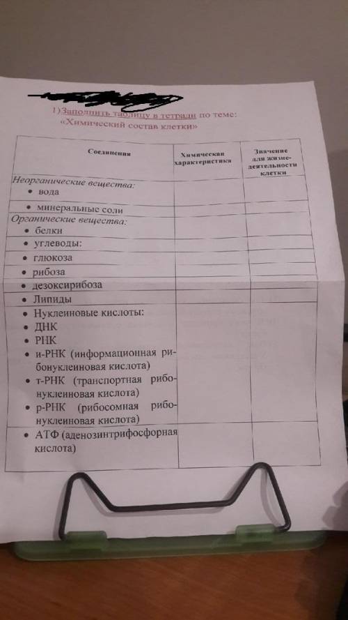 Заполните таблицу в тетради по теме Химический состав клетки