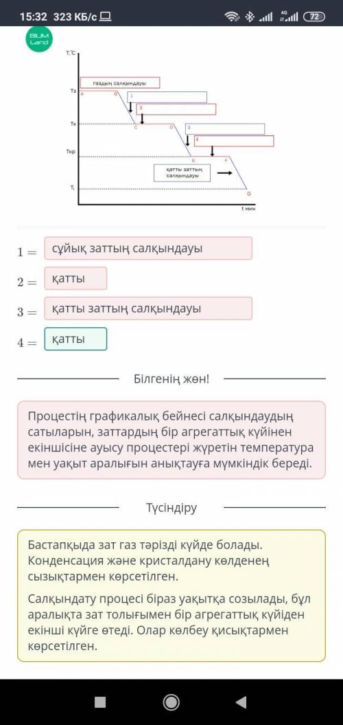 Көк түсті ұяшыққа процесс атауын, қызыл түсті ұяшыққа зат күйінің атауын жазу арқылы салқындау графи