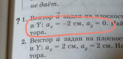 Что означает эта запись ? ​