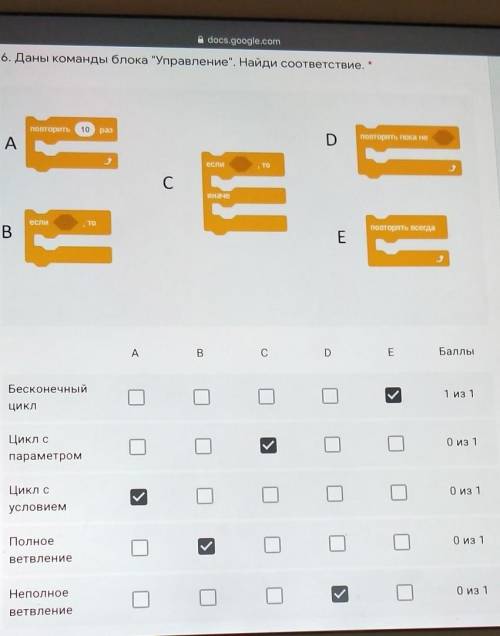 6. Даны команды блока Управление. Найди соответствие. повторять пока неповторить10pasAеслиTOСИначе