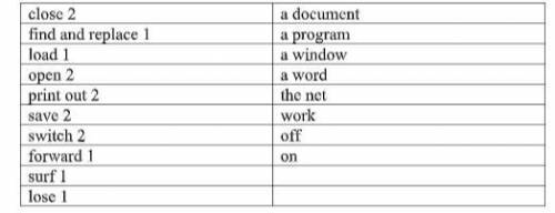 Exercise 3 How many expressions can you make by matching the words and phrases inExercise 4Try this