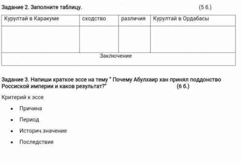 заполните таблицу и напиши краткое эссе на тему Почему Абулхаир хан принял подданство Российское по