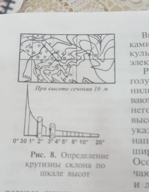 Определите с горизонталей на рисунке 8 крутизну склонов Кататепа​