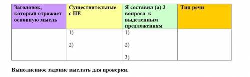 Выполняем задания из информационной карточки № 3 в Таблице!