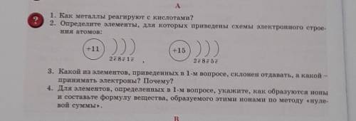 Для элементов, определенных в 1-м вопросе, укажите, как образуются ионыи составьте формулу вещества,