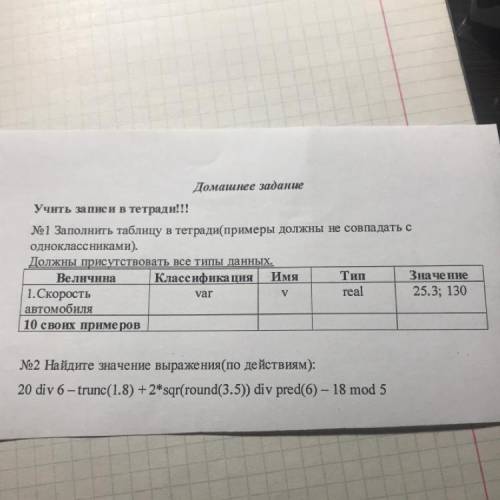 №1 Заполнить таблицу в тетради(примеры должны не совпадать с одноклассниками). Должны присутствовать