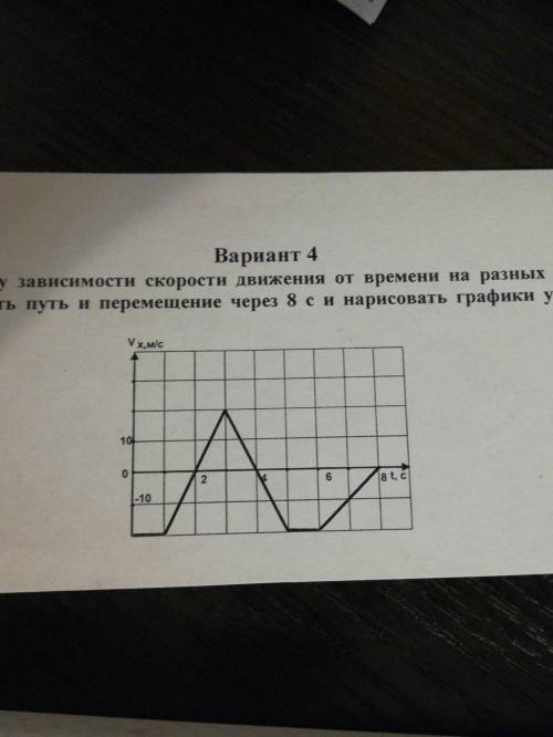 По графику зависимости скорости движения от времени на разных участках пути определить путь и переме