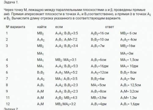 через точку М, лежащую между параллельными плоскостями α и β, проведены прямые a и b. Прямая a перес