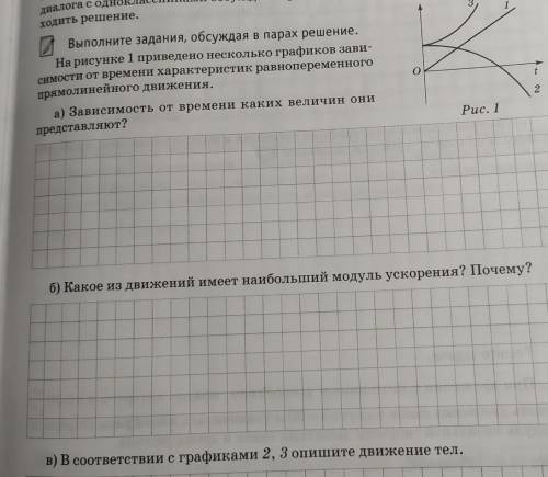 На рисунке 1 приведено несколько графиков зави- симости от времени характеристик равнопеременногопря