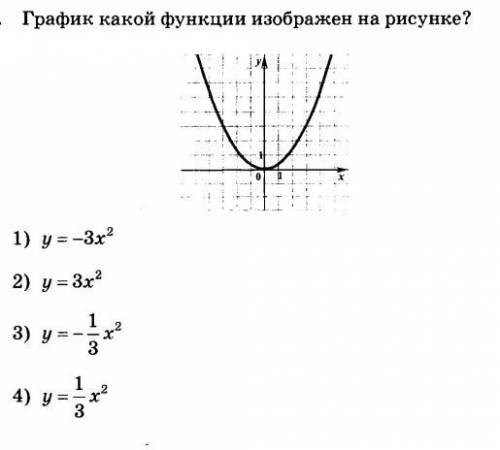 Поясните ответ я не понимаю