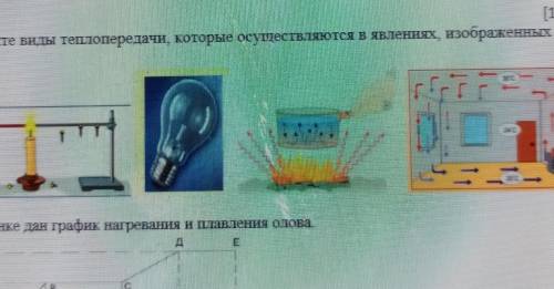 5. Напишите виды теплопередачи, которые осуществляются в явлениях, изображенных на рисунке.что тут н