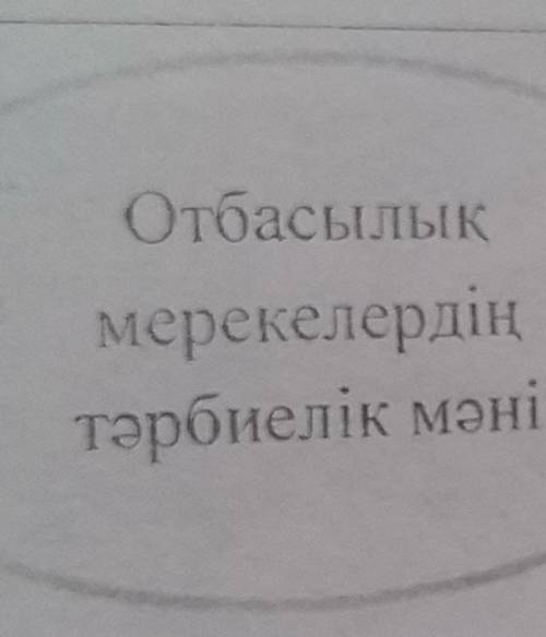 Көмектесіндерш дұрыс ответ ​