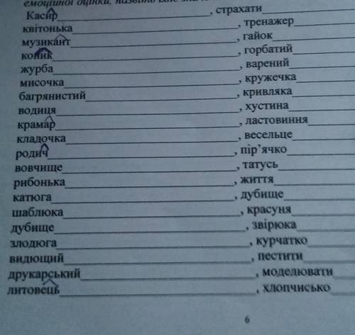 Виділіть словотворчі суфікси. вкажіть на суфікси емоційної оцінки, назвіть їхнє значення​