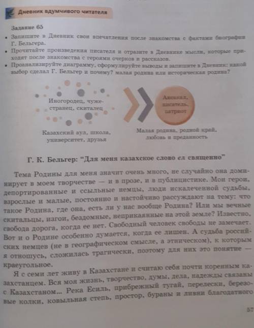 Дневник вдумчивого читателя Задание 65. Запишите в Дневник свои впечатления после знакомства с факта