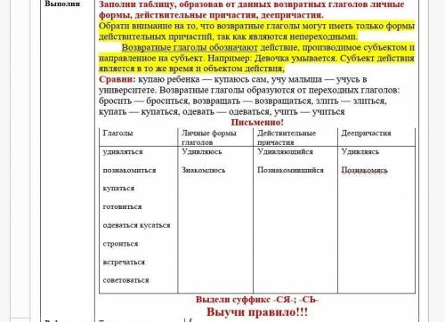 удивляться познакомиться купаться готовиться одеваться кусаться строиться встречаться советоваться.