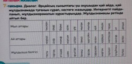 7-тапсырма. Диалог. Әрқайсың сыныптағы үш оқушыдан қай айда, қай жұлдызнамада туғанын сұрап, кестеге