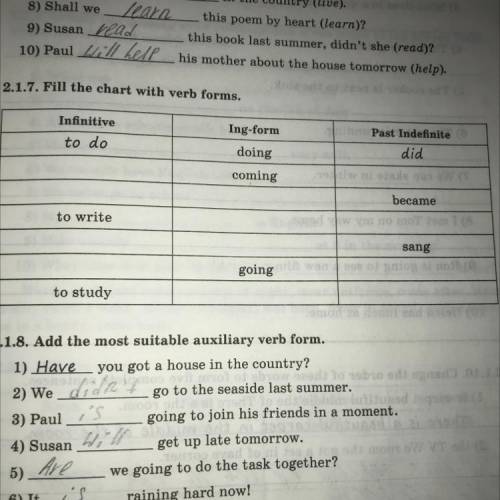 10) Paul his mother about the house tomorrow (help). 2.1.7. Fill the chart with verb forms. Infiniti