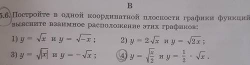 постройте в одной координатной плоскости графики функций и выясните взаимное расположение этих графи