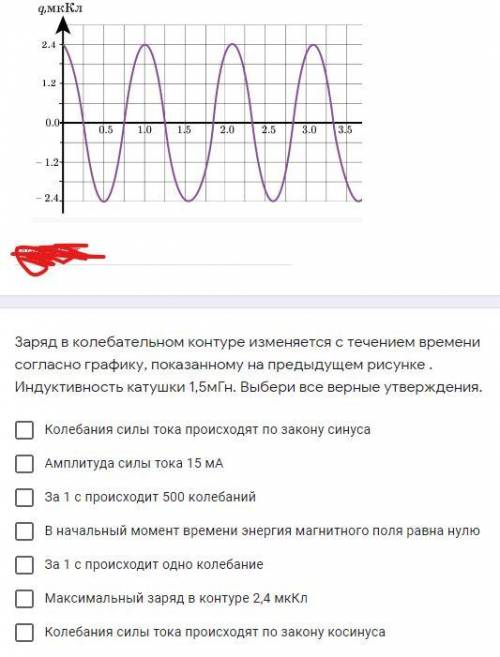 Заряд в колебательном контуре изменяется с течением времени согласно графику, показанному на предыду