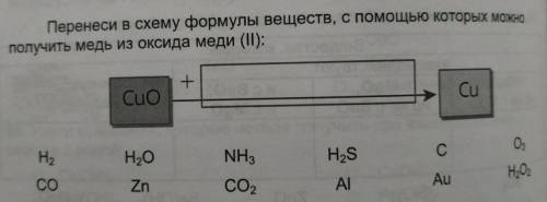 Перенеси в схему формулы веществ, с которых можно получить медь из оксида меди (II)