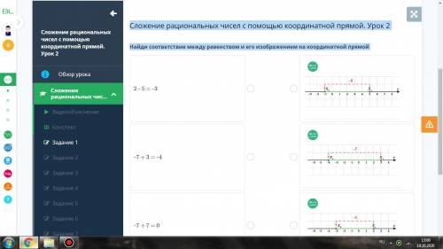 Сложение рациональных чисел с координатной прямой. Урок 2 Найди соответствие между равенством и его