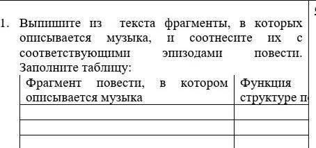 1. Выпишите из текста фрагменты, в которых описывается музыка, и соотнесите их с соответствующими эп