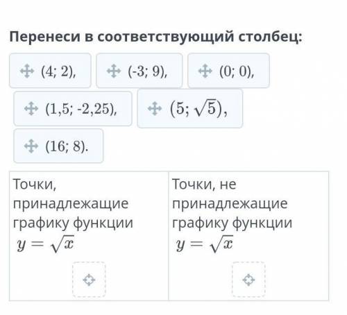 Перенеси в соответствующий столбец:​