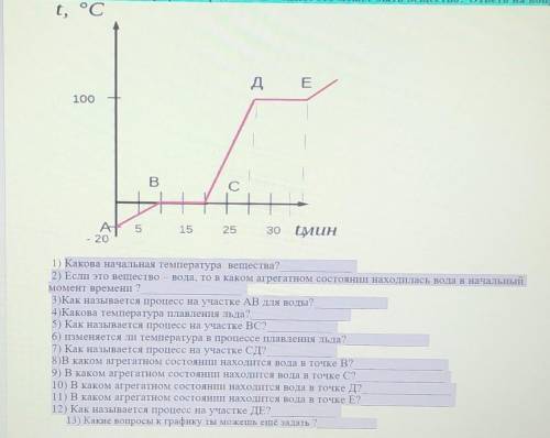 1) Какова начальная температура вещества? 2) Если это вещество – вода, то в каком агрегатном состоян