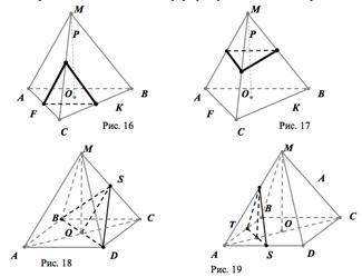 Установите соответствие между приведенными ниже фрагментами текстов задач и рисунками 16-19, которые