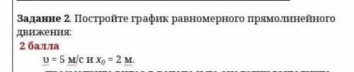 Постройте график равномерного прямолинейного движения:υ = 5 м/с и х0 = 2 м.​