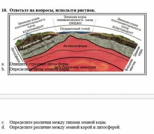 А. Опишите строение литосферы. б . Определите типы земной корыс . Определите различия между типами з