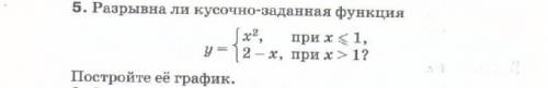 Разрывна ли кусочно-заданная функция?\