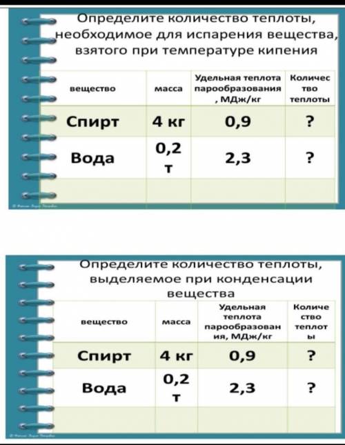 Можете только ответы скинуть ​