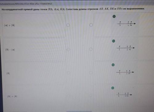 на координатной прямой даны точки b, А, К . Сопоставьте длины отрезка аb, AK, BK, я и OB с их выраже