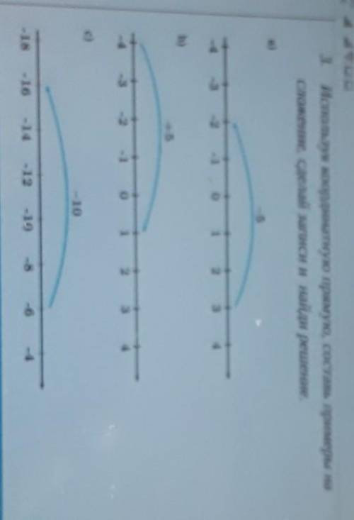 3. Используя координатную прямую, составь примеры на сложение, сделай записи и найди решение.a)​