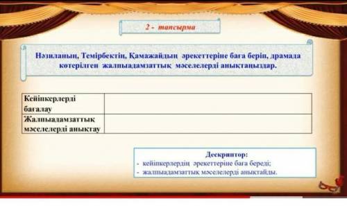 Нәзиланың Темірбектің Қамажайдың әрекетіріне баға берің драмада көтерілген​