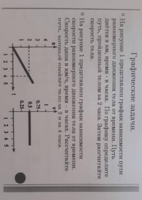Решите этоГрафические задачи ​