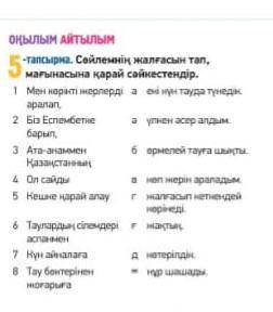 надо найти соответствие ДАЮ ЕСТЬ 1Ч НАПРИМЕР 1-б вот так делать токо правильно​