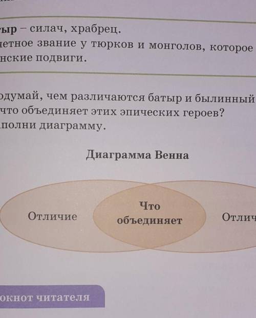 подумаю Чем различаются Батыр и былинный богатырь . а что объединяет этих эпических героев заполни д