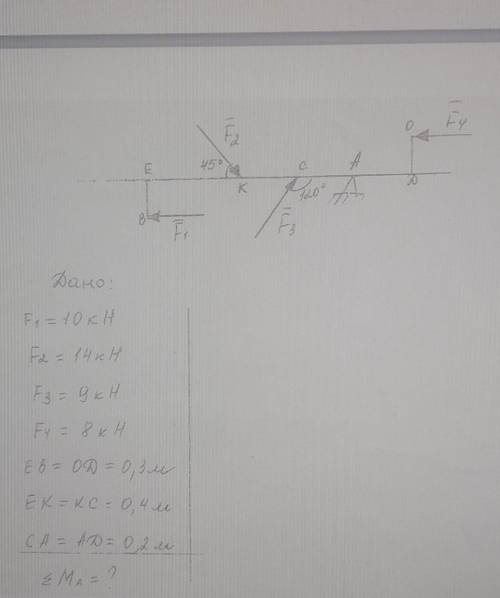 решить надо. задача по технической механике​