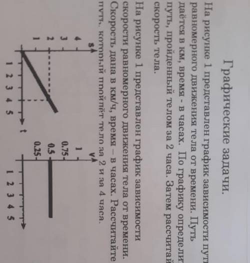 На рисунке 1 представлен график зависимости пути равномерного движения тела от времени. Путь даётся