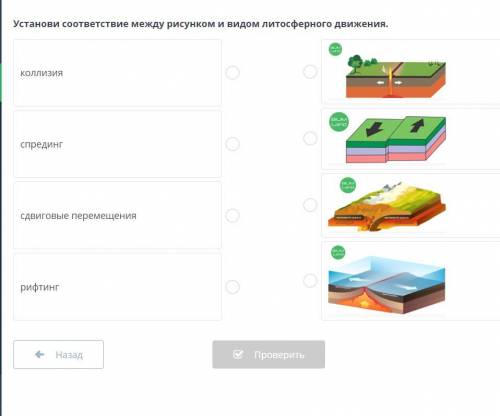 ОЧЕНЬ Установи соответствие между рисунком и видом литосферного движения.