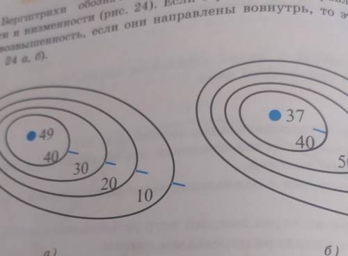 Чему ровная обсалютная высота точки ​